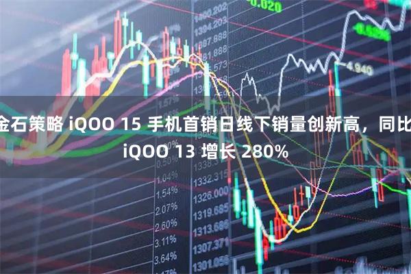 金石策略 iQOO 15 手机首销日线下销量创新高，同比 iQOO 13 增长 280%
