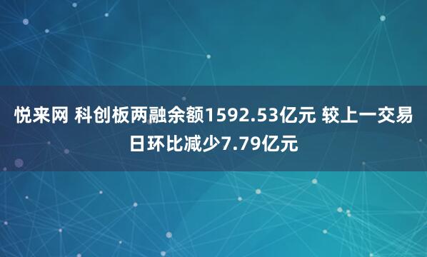 悦来网 科创板两融余额1592.53亿元 较上一交易日环比减少7.79亿元