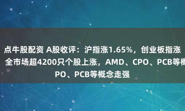 点牛股配资 A股收评：沪指涨1.65%，创业板指涨5.15%，全市场超4200只个股上涨，AMD、CPO、PCB等概念走强